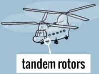 Tandem rotors Helicopter